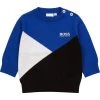 BOSS Kidswear Enfant PEIGNÉ Pullover Wave Blue -BOSS Kidswear Soldes Magasin 5a0dbdfa93d1459b907a4654d82ce90f